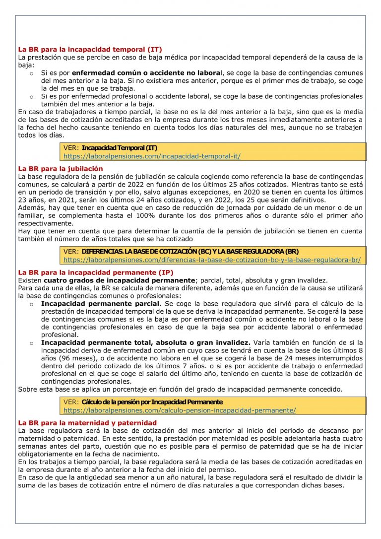 PERO ¿QUÉ ES LA BASE REGULADORA DE LA SS? ¿SÓLO HAY UNA? Laboral Pensiones PERO ¿QUÉ ES LA BASE REGULADORA DE LA SS? ¿SÓLO HAY UNA? Laboral Pensiones