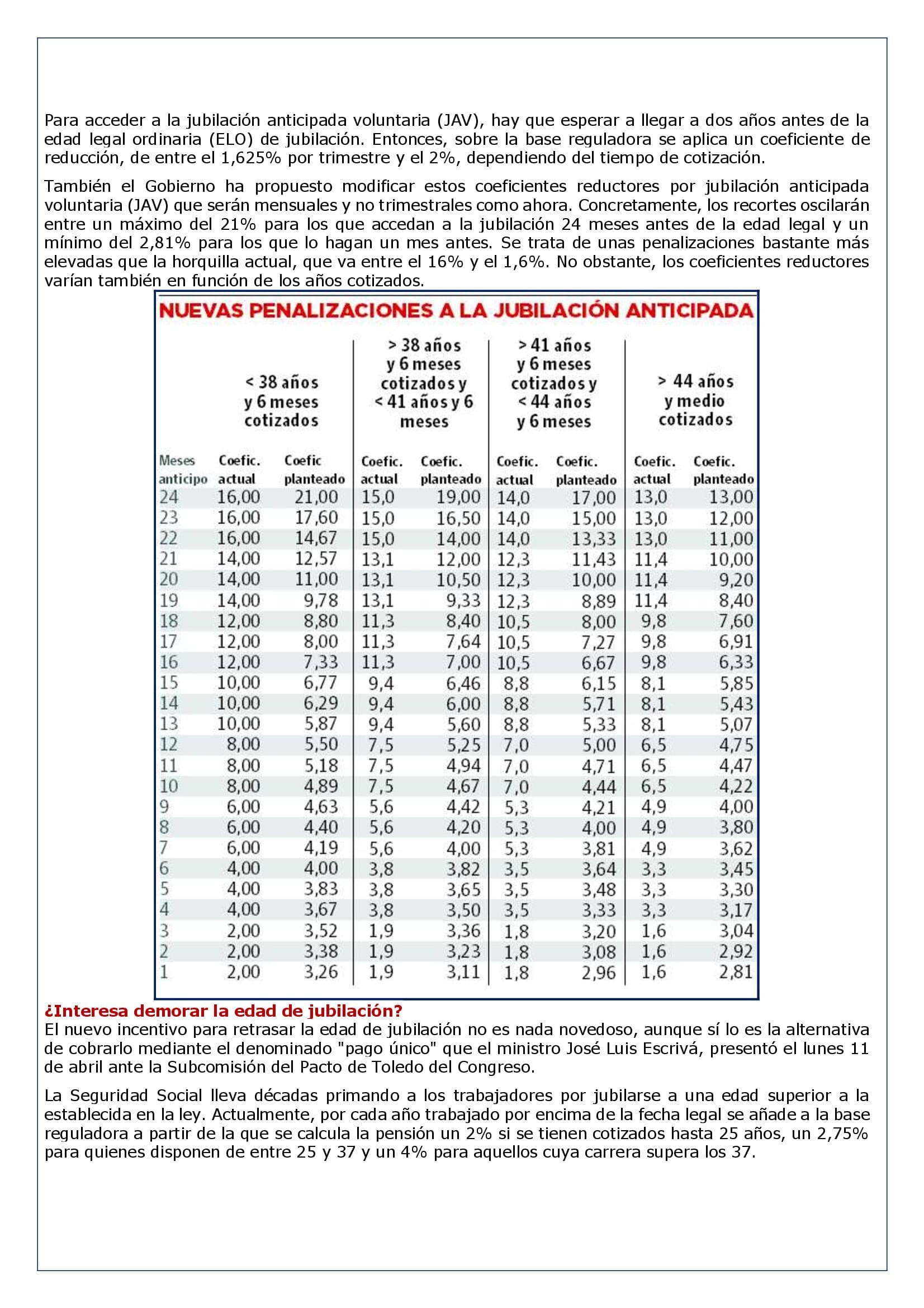 JUBILACIÓN ANTICIPADA VOLUNTARIA (JAV) Y JUBILACIÓN DEMORADA