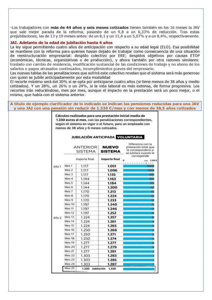 LA NUEVA JUBILACIÓN ANTICIPADA VOLUNTARIA (JAV) SALDRÁ A CUENTA CON