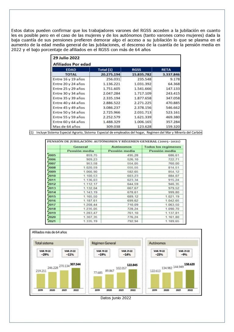 ¿ UNA CONTRADICCIÓN APARENTE ? LA EDAD MEDIA DE JUBILACIÓN ALCANZA EN