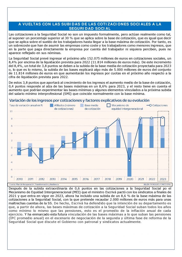 A VUELTAS CON LAS SUBIDAS DE LAS COTIZACIONES SOCIALES A LA SEGURIDAD ...