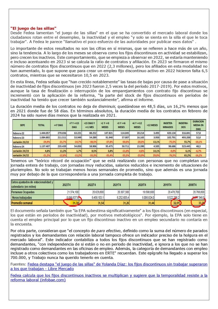 UNA “HISTORIA INTERMINABLE”LLENA DE MENTIRAS LOS FIJOS DISCONTINUOS EN ...
