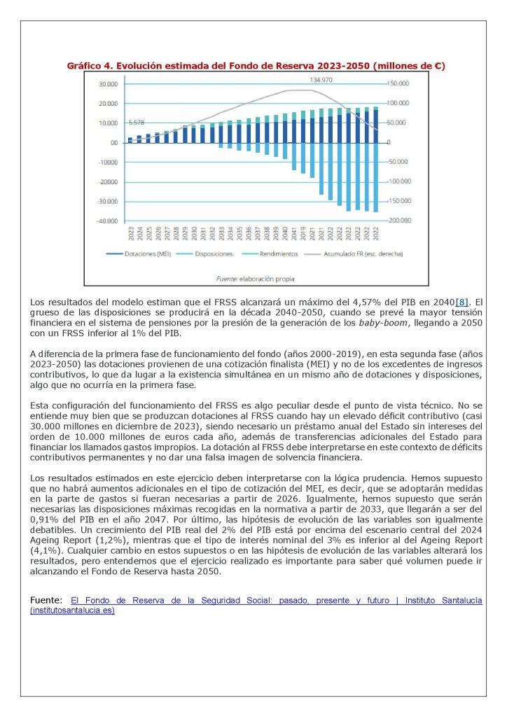 EL FONDO DE RESERVA DE LA SEGURIDAD SOCIAL (“LA HUCHA DE LAS PENSIONES ...