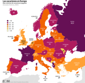 El mapa de las vacaciones en Europa