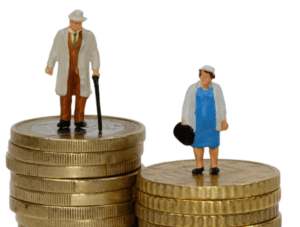 La brecha de las pensiones, que solo se reduce un 10 % en más de una década, lastra la jubilación de las mujeres