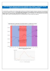 LOS SALARIOS MEDIOS REALES EN ESPAÑA HAN CAÍDO Y CRECIDO TANTO CON GOBIERNOS DE IZQUIERDAS COMO DE DERECHAS.