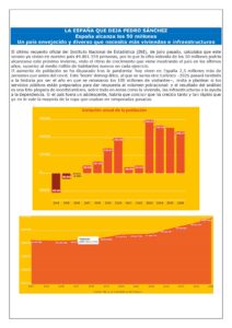 LA ESPAÑA QUE DEJA PEDRO SÁNCHEZ España alcanza los 50 millones Un país envejecido y diverso que necesita más viviendas e infraestructuras